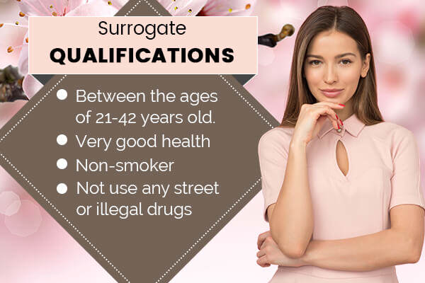 Surrogate Qualifications in Augusta ME, Surrogate Qualifications Augusta ME, Augusta ME Surrogate Qualifications, Surrogate Qualifications, Surrogate, Surrogate Agency, Surrogacy