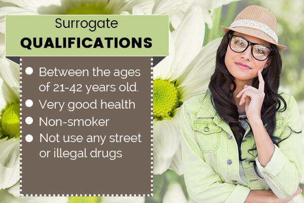Surrogate Qualifications in Augusta ME, Surrogate Qualifications Augusta ME, Augusta ME Surrogate Qualifications, Surrogate Qualifications, Surrogate, Surrogate Agency, Surrogacy