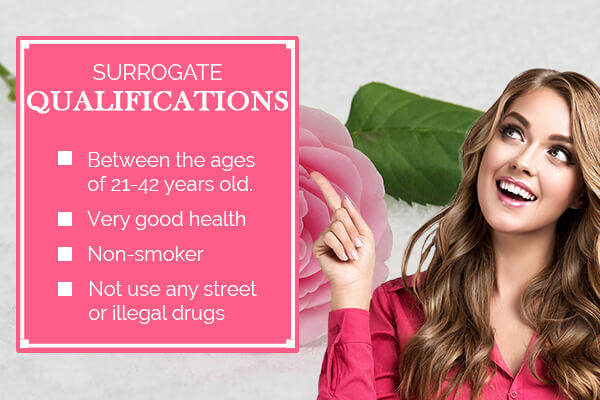 Surrogate Qualifications in Augusta ME, Surrogate Qualifications Augusta ME, Augusta ME Surrogate Qualifications, Surrogate Qualifications, Surrogate, Surrogate Agency, Surrogacy