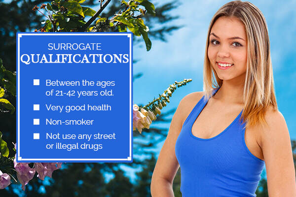 Surrogate Qualifications in Augusta ME, Surrogate Qualifications Augusta ME, Augusta ME Surrogate Qualifications, Surrogate Qualifications, Surrogate, Surrogate Agency, Surrogacy