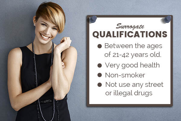 Surrogate Qualifications in Augusta ME, Surrogate Qualifications Augusta ME, Augusta ME Surrogate Qualifications, Surrogate Qualifications, Surrogate, Surrogate Agency, Surrogacy
