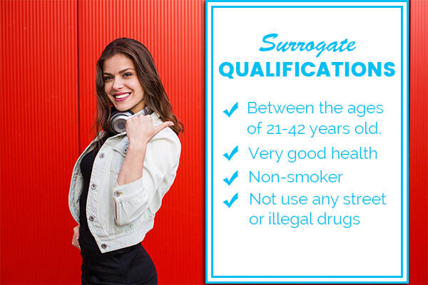 Surrogate Qualifications in Augusta ME, Surrogate Qualifications Augusta ME, Augusta ME Surrogate Qualifications, Surrogate Qualifications, Surrogate, Surrogate Agency, Surrogacy