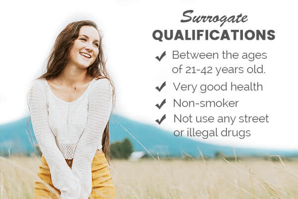 Surrogate Qualifications in Augusta ME, Surrogate Qualifications Augusta ME, Augusta ME Surrogate Qualifications, Surrogate Qualifications, Surrogate, Surrogate Agency, Surrogacy